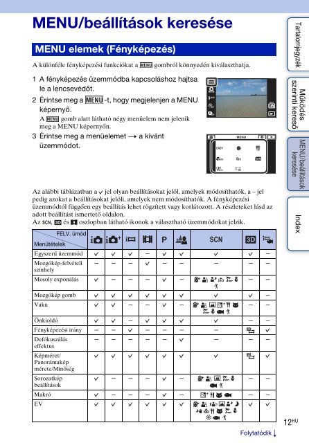 Sony DSC-TX9 - DSC-TX9 Consignes d&rsquo;utilisation Hongrois