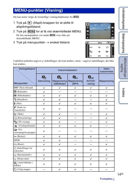 Sony DSC-TX9 - DSC-TX9 Consignes d&rsquo;utilisation Danois