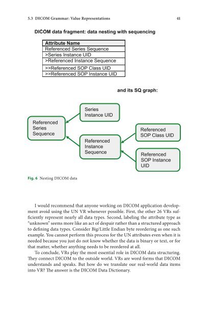 Digital Imaging and Communications in Medicine (DICOM)