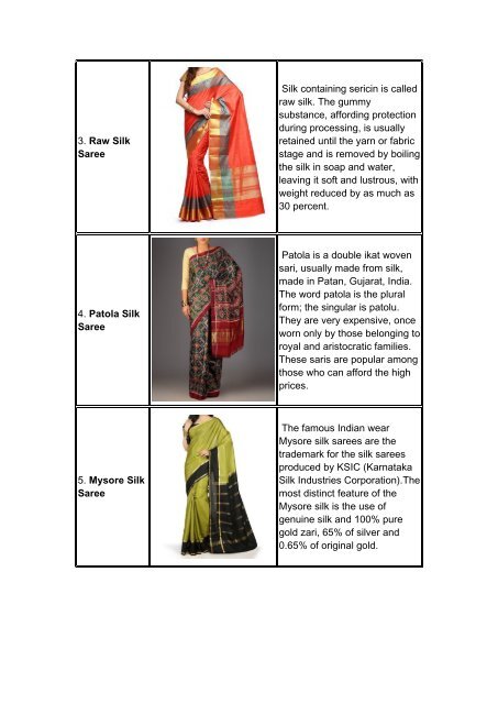 Different Types Of Indian Silk Sarees With Pictures