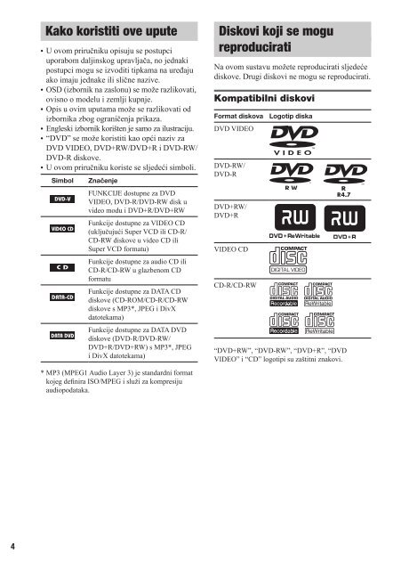 Sony CMT-DX400 - CMT-DX400 Mode d'emploi Croate