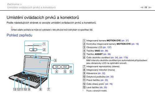 Sony VPCS12C5E - VPCS12C5E Mode d'emploi Tch&egrave;que