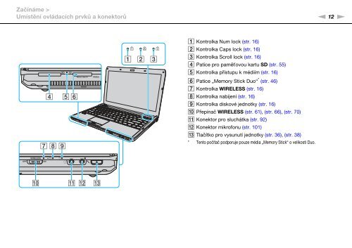 Sony VPCS12C5E - VPCS12C5E Mode d'emploi Tch&egrave;que