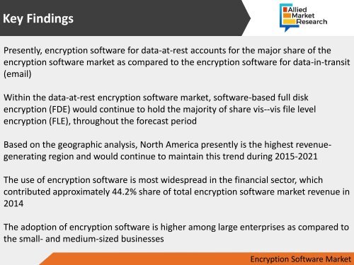 Encryption Software Market