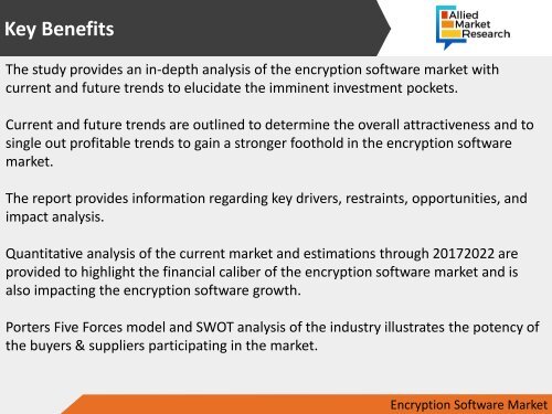 Encryption Software Market