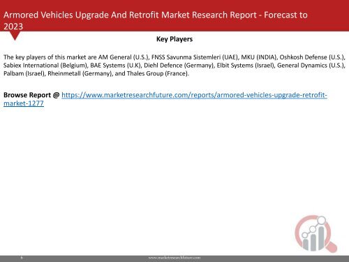 Armored Vehicles Upgrade And Retrofit Market Research Report-Forecast to 2023