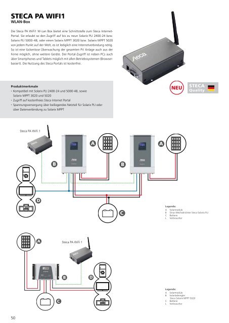 Steca Elektronik Katalog PV Autarke Systeme (25|2018)