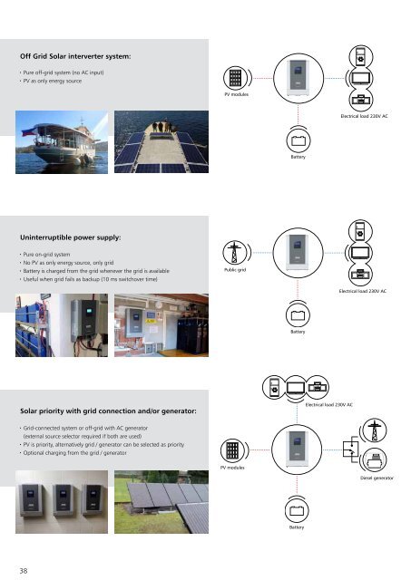 Steca Elektronik Catalog PV Off Grid (25|2018)