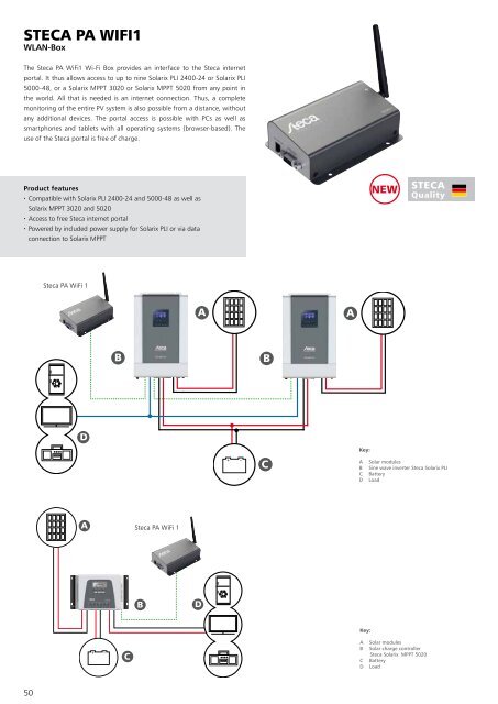 Steca Elektronik Catalog PV Off Grid (25|2018)