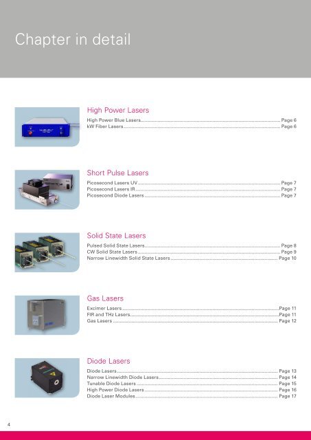 Laser and Light Sources