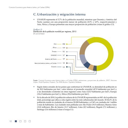 Panorama Social y Económico Suramericano 2016