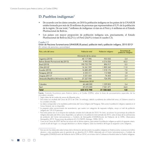 Panorama Social y Económico Suramericano 2016