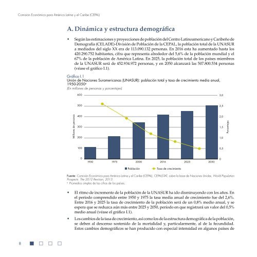 Panorama Social y Económico Suramericano 2016