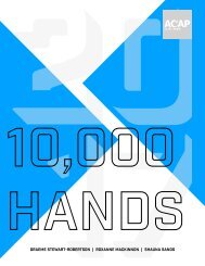 10,000 Hands - 2017-2018
