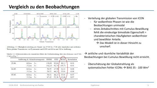 Vortrag_BA