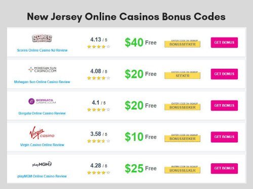 New Jersey Online Casino Slot