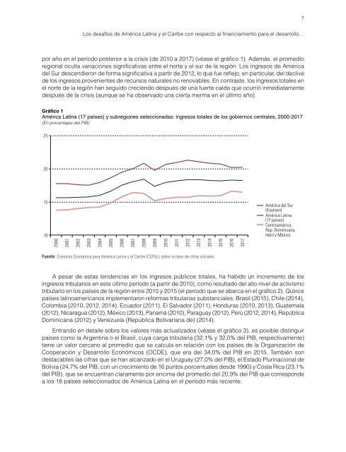 Los desafíos de América Latina y el Caribe con respecto al financiamiento para el desarrollo en el contexto de la Agenda 2030