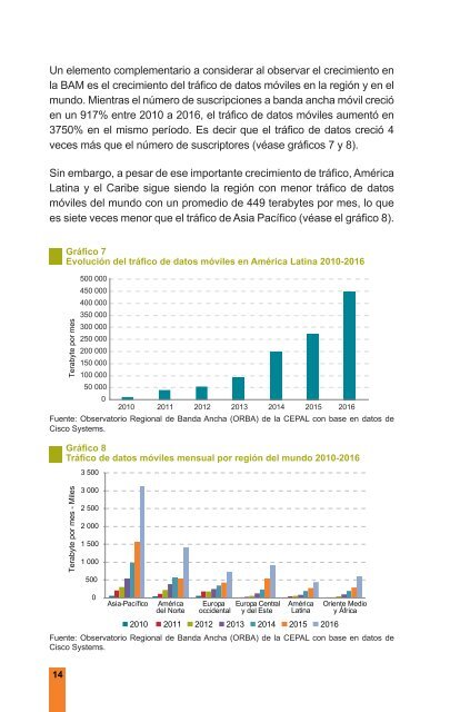 Estado de la banda ancha en América Latina y el Caribe 2017