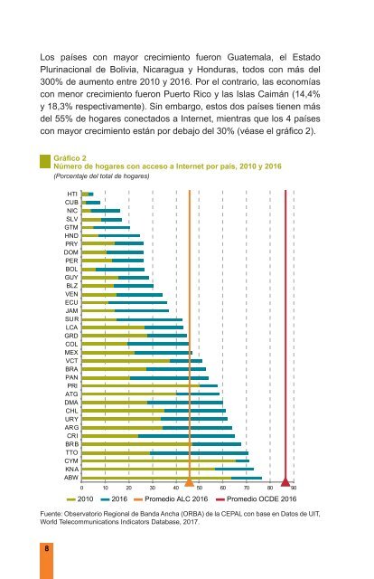 Estado de la banda ancha en América Latina y el Caribe 2017