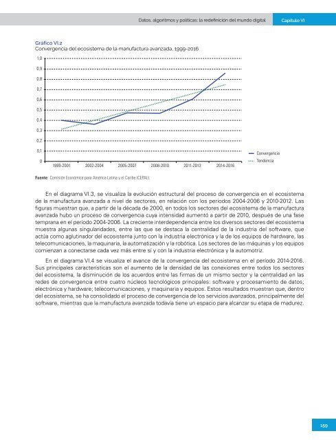 Datos, algoritmos y políticas: la redefinición del mundo digital