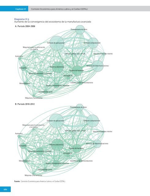 Datos, algoritmos y políticas: la redefinición del mundo digital