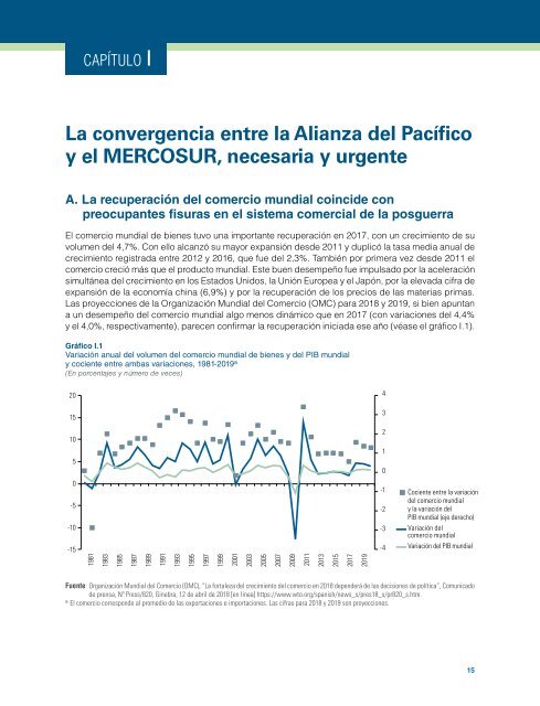 La convergencia entre la Alianza del Pacífico y el MERCOSUR: Enfrentando juntos un escenario mundial desafiante