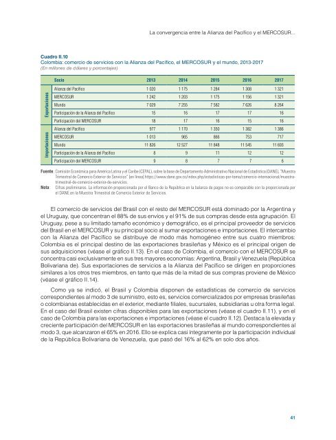 La convergencia entre la Alianza del Pacífico y el MERCOSUR: Enfrentando juntos un escenario mundial desafiante