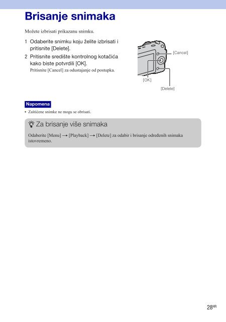 Sony NEX-3D - NEX-3D Istruzioni per l'uso Croato