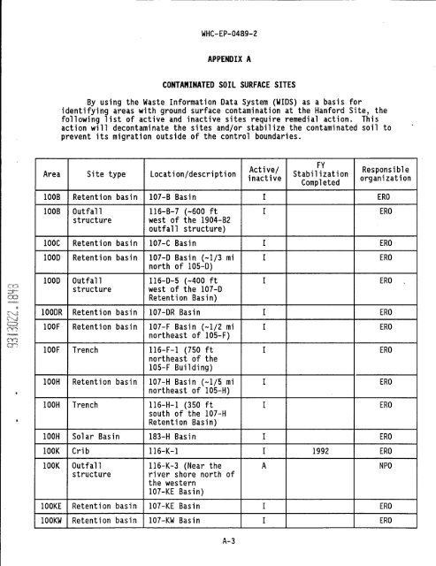 IS PAGEli - Hanford Site