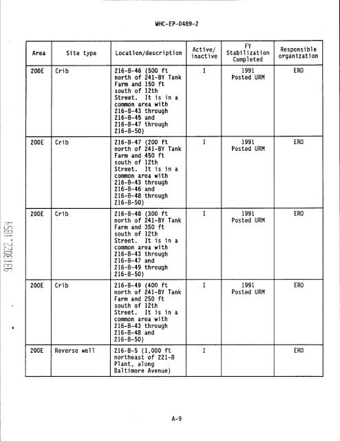 IS PAGEli - Hanford Site