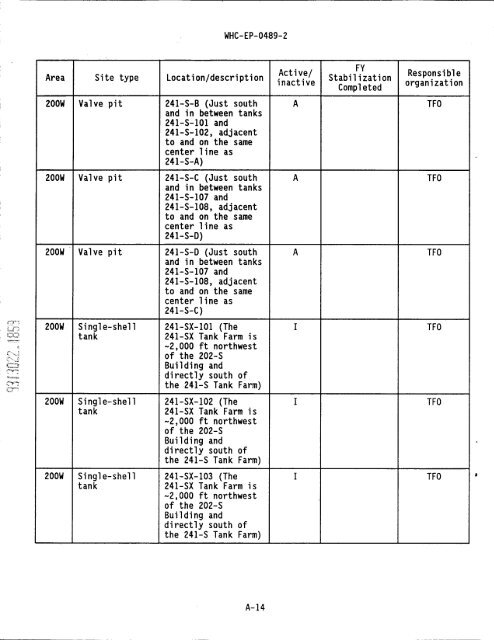 IS PAGEli - Hanford Site