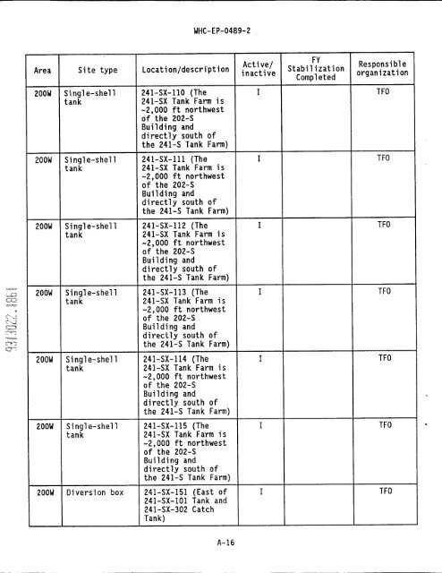 IS PAGEli - Hanford Site