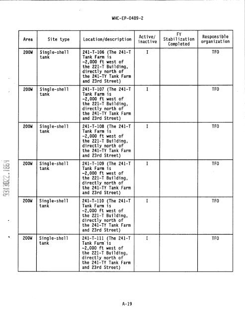 IS PAGEli - Hanford Site