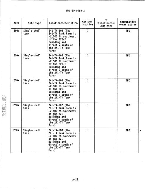 IS PAGEli - Hanford Site