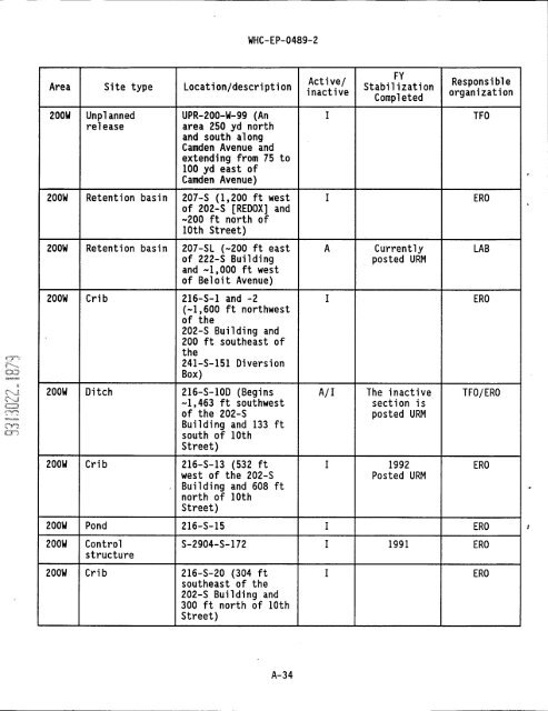 IS PAGEli - Hanford Site