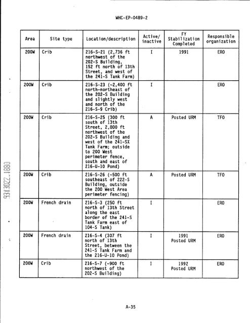 IS PAGEli - Hanford Site