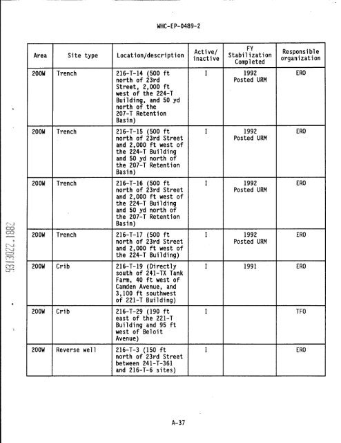 IS PAGEli - Hanford Site