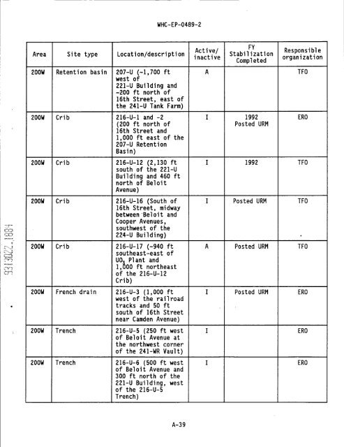 IS PAGEli - Hanford Site