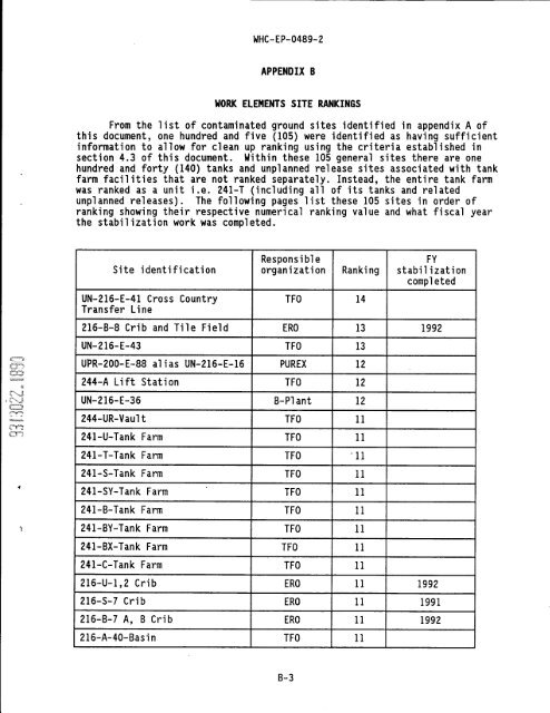 IS PAGEli - Hanford Site