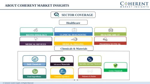 Point-of-Care Data Management Systems Market – Global Industry Insights Growth, Size, Share and Analysis, 2018-2026