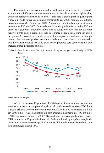 livro e-book Gestao Publica - Um olhar dos servidores - Baixa Resolucao