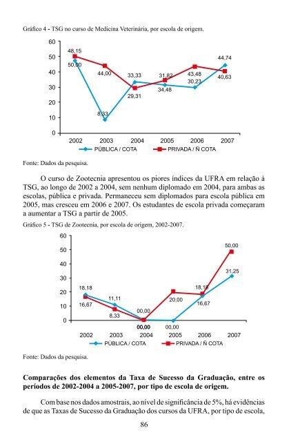 livro e-book Gestao Publica - Um olhar dos servidores - Baixa Resolucao