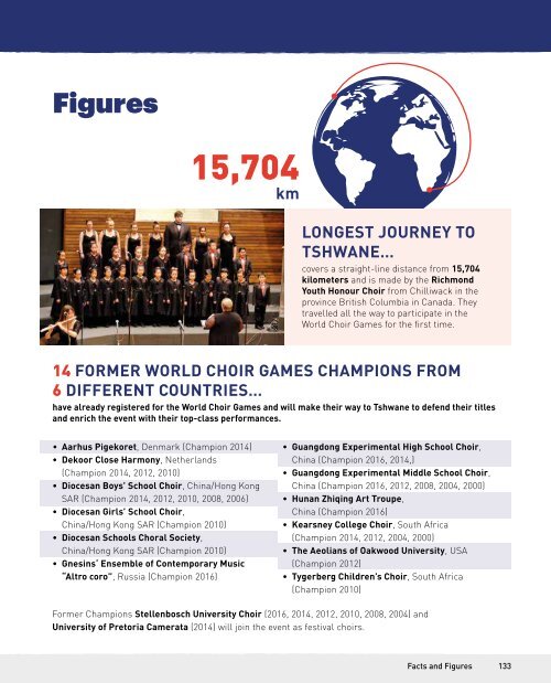 World Choir Games Tshwane 2018 - Program Book