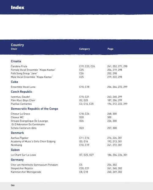 World Choir Games Tshwane 2018 - Program Book