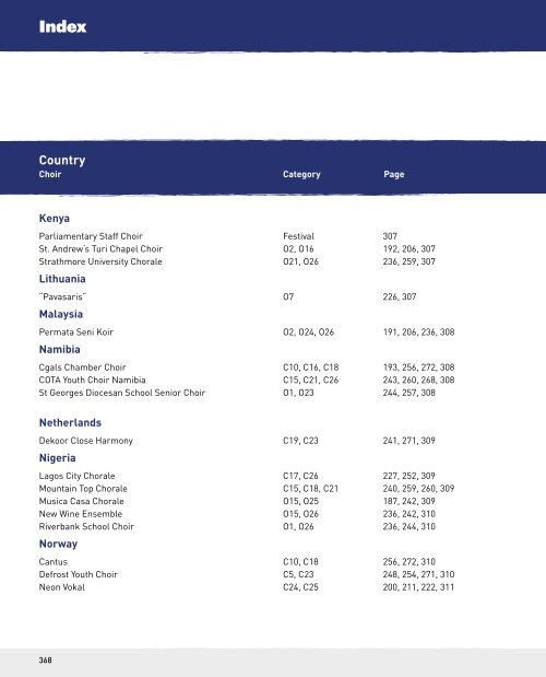 World Choir Games Tshwane 2018 - Program Book