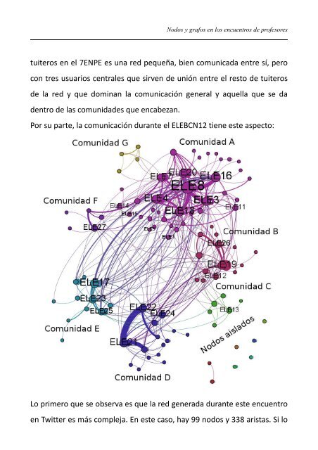 Monográfico Twitter ELE