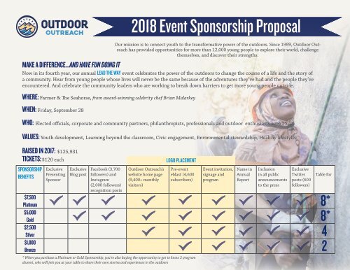 2018 Lead the Way Sponsorship Proposal