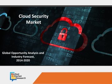 Cloud Security Market