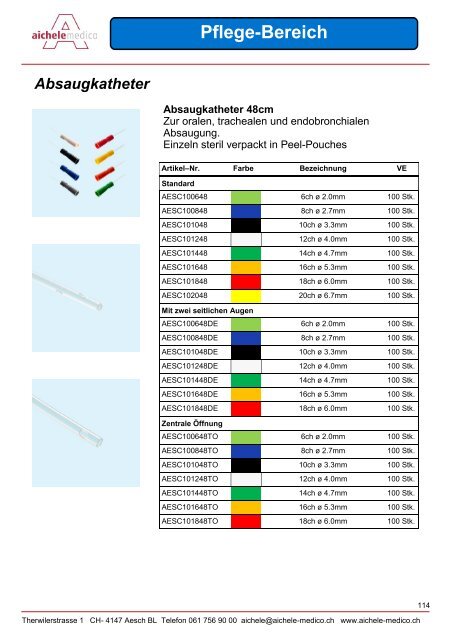 Gesamtkatalog