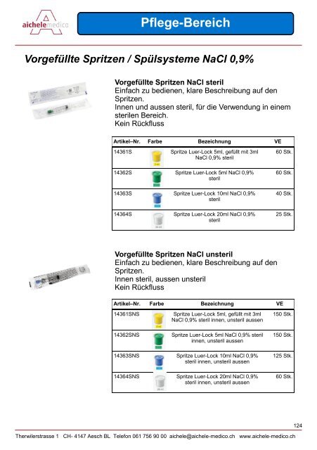 Gesamtkatalog